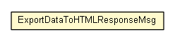 Package class diagram package ExportDataToHTMLResponseMsg