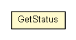 Package class diagram package GetStatus