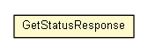 Package class diagram package GetStatusResponse
