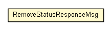 Package class diagram package RemoveStatusResponseMsg
