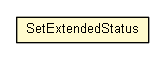 Package class diagram package SetExtendedStatus