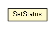 Package class diagram package SetStatus