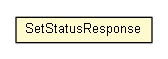Package class diagram package SetStatusResponse