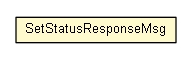 Package class diagram package SetStatusResponseMsg