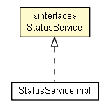 Package class diagram package StatusService
