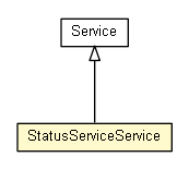 Package class diagram package StatusServiceService