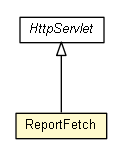 Package class diagram package ReportFetch