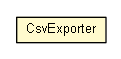 Package class diagram package CsvExporter