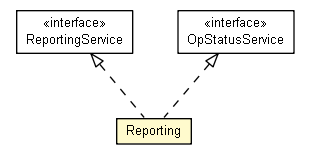 Package class diagram package Reporting
