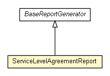 Package class diagram package ServiceLevelAgreementReport