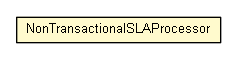 Package class diagram package NonTransactionalSLAProcessor