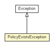 Package class diagram package PolicyExistsException