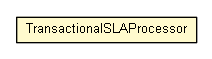 Package class diagram package TransactionalSLAProcessor