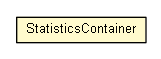 Package class diagram package StatisticsContainer