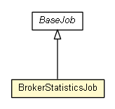 Package class diagram package BrokerStatisticsJob