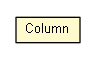 Package class diagram package Column