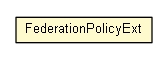 Package class diagram package FederationPolicyExt