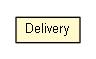 Package class diagram package Delivery
