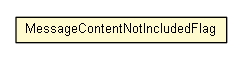 Package class diagram package MessageContentNotIncludedFlag