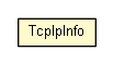 Package class diagram package TcpIpInfo