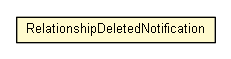 Package class diagram package RelationshipDeletedNotification