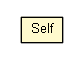 Package class diagram package Self