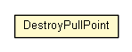 Package class diagram package DestroyPullPoint