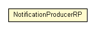 Package class diagram package NotificationProducerRP