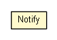Package class diagram package Notify