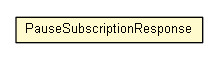Package class diagram package PauseSubscriptionResponse