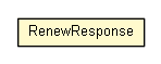 Package class diagram package RenewResponse