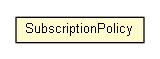 Package class diagram package Subscribe.SubscriptionPolicy