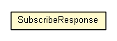 Package class diagram package SubscribeResponse