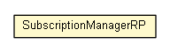 Package class diagram package SubscriptionManagerRP