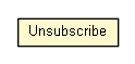 Package class diagram package Unsubscribe