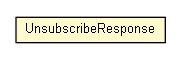 Package class diagram package UnsubscribeResponse