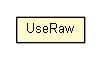 Package class diagram package UseRaw