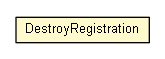 Package class diagram package DestroyRegistration