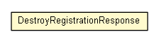 Package class diagram package DestroyRegistrationResponse