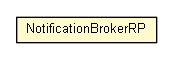 Package class diagram package NotificationBrokerRP