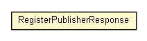 Package class diagram package RegisterPublisherResponse