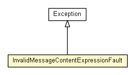 Package class diagram package InvalidMessageContentExpressionFault
