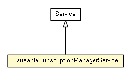 Package class diagram package PausableSubscriptionManagerService