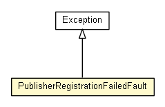 Package class diagram package PublisherRegistrationFailedFault