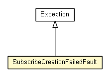 Package class diagram package SubscribeCreationFailedFault
