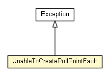 Package class diagram package UnableToCreatePullPointFault
