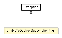 Package class diagram package UnableToDestroySubscriptionFault