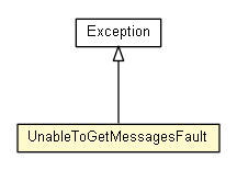 Package class diagram package UnableToGetMessagesFault
