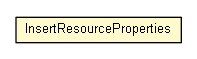 Package class diagram package InsertResourceProperties