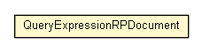 Package class diagram package QueryExpressionRPDocument